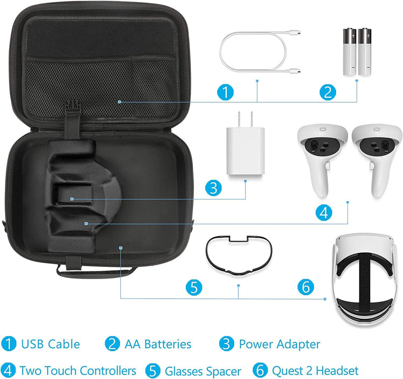 Estuche de transporte para auriculares META Oculus Quest 2 VR